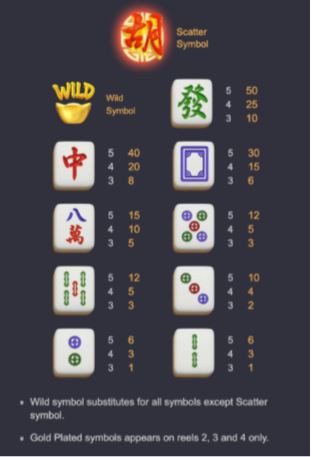 PG SLOT mahjong-ways2